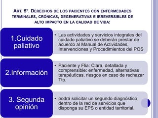 ART. 5°. DERECHOS DE LOS PACIENTES CON ENFERMEDADES
TERMINALES, CRÓNICAS, DEGENERATIVAS E IRREVERSIBLES DE
ALTO IMPACTO EN LA CALIDAD DE VIDA:
• Las actividades y servicios integrales del
cuidado paliativo se deberán prestar de
acuerdo al Manual de Actividades,
Intervenciones y Procedimientos del POS
1.Cuidado
paliativo
• Paciente y Flia: Clara, detallada y
comprensible: enfermedad, alternativas
terapéuticas, riesgos en caso de rechazar
Tto.
2.Información
• podrá solicitar un segundo diagnóstico
dentro de la red de servicios que
disponga su EPS o entidad territorial.
3. Segunda
opinión
 