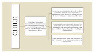 CHILE
Chile fue el primer país
latinoamericano en sancionar una
Ley contra delitos informáticos, la
cual entró en vigencia el 7 de
junio de 1993. Esta ley se refiere a
los siguientes delitos:
La destrucción o inutilización de los de los datos
contenidos dentro de una computadora es
castigada con penas de prisión. Asimismo, dentro
de esas consideraciones se encuentran los virus.
Conducta maliciosa tendiente a la destrucción o
inutilización de un sistema de tratamiento de
información o de sus partes componentes o que
dicha conducta impida, obstaculice o modifique su
funcionamiento.
Conducta maliciosa que altere, dañe o destruya los
datos contenidos en un sistema de tratamiento de
información.
 