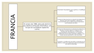 FRANCIA
En enero de 1988, este país dictó la
Ley relativa al fraude informático, en
la que se consideran aspectos
como:
Intromisión fraudulenta que suprima o modifique
datos.
Conducta intencional en la violación de derechos a
terceros que haya impedido o alterado el
funcionamiento de un sistema de procesamiento
automatizado de datos.
Conducta intencional en la violación de derechos a
terceros, en forma directa o indirecta, en la
introducción de datos en un sistema de
procesamiento automatizado o la supresión o
modificación de los datos que éste contiene, o sus
modos de procesamiento o de transmisión.
Supresión o modificación de datos contenidos en el
sistema, o bien en la alteración del funcionamiento
del sistema (sabotaje).
 