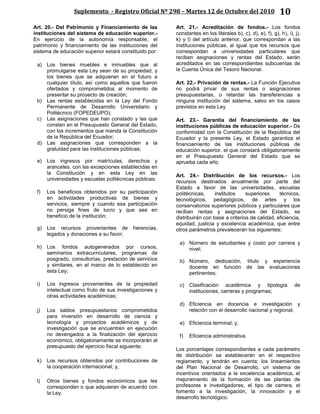 Suplemento - Registro Oficial Nº 298 – Martes 12 de Octubre del 2010 10
Art. 20.- Del Patrimonio y Financiamiento de las
instituciones del sistema de educación superior.-
En ejercicio de la autonomía responsable, el
patrimonio y financiamiento de las instituciones del
sistema de educación superior estará constituido por:
a) Los bienes muebles e inmuebles que al
promulgarse esta Ley sean de su propiedad, y
los bienes que se adquieran en el futuro a
cualquier título, así como aquellos que fueron
ofertados y comprometidos al momento de
presentar su proyecto de creación;
b) Las rentas establecidas en la Ley del Fondo
Permanente de Desarrollo Universitario y
Politécnico (FOPEDEUPO);
c) Las asignaciones que han constado y las que
consten en el Presupuesto General del Estado,
con los incrementos que manda la Constitución
de la República del Ecuador;
d) Las asignaciones que corresponden a la
gratuidad para las instituciones públicas;
e) Los ingresos por matrículas, derechos y
aranceles, con las excepciones establecidas en
la Constitución y en esta Ley en las
universidades y escuelas politécnicas públicas;
f) Los beneficios obtenidos por su participación
en actividades productivas de bienes y
servicios, siempre y cuando esa participación
no persiga fines de lucro y que sea en
beneficio de la institución;
g) Los recursos provenientes de herencias,
legados y donaciones a su favor;
h) Los fondos autogenerados por cursos,
seminarios extracurriculares, programas de
posgrado, consultorías, prestación de servicios
y similares, en el marco de lo establecido en
esta Ley;
i) Los ingresos provenientes de la propiedad
intelectual como fruto de sus investigaciones y
otras actividades académicas;
j) Los saldos presupuestarios comprometidos
para inversión en desarrollo de ciencia y
tecnología y proyectos académicos y de
investigación que se encuentren en ejecución
no devengados a la finalización del ejercicio
económico, obligatoriamente se incorporarán al
presupuesto del ejercicio fiscal siguiente;
k) Los recursos obtenidos por contribuciones de
la cooperación internacional; y,
l) Otros bienes y fondos económicos que les
correspondan o que adquieran de acuerdo con
la Ley.
Art. 21.- Acreditación de fondos.- Los fondos
constantes en los literales b), c), d), e), f), g), h), i), j),
k) y l) del artículo anterior, que correspondan a las
instituciones públicas, al igual que los recursos que
correspondan a universidades particulares que
reciben asignaciones y rentas del Estado, serán
acreditados en las correspondientes subcuentas de
la Cuenta Única del Tesoro Nacional.
Art. 22.- Privación de rentas.- La Función Ejecutiva
no podrá privar de sus rentas o asignaciones
presupuestarias, o retardar las transferencias a
ninguna institución del sistema, salvo en los casos
previstos en esta Ley
Art. 23.- Garantía del financiamiento de las
instituciones públicas de educación superior.- De
conformidad con la Constitución de la República del
Ecuador y la presente Ley, el Estado garantiza el
financiamiento de las instituciones públicas de
educación superior, el que constará obligatoriamente
en el Presupuesto General del Estado que se
aprueba cada año.
Art. 24.- Distribución de los recursos.- Los
recursos destinados anualmente por parte del
Estado a favor de las universidades, escuelas
politécnicas, institutos superiores técnicos,
tecnológicos, pedagógicos, de artes y los
conservatorios superiores públicos y particulares que
reciban rentas y asignaciones del Estado, se
distribuirán con base a criterios de calidad, eficiencia,
equidad, justicia y excelencia académica, que entre
otros parámetros prevalecerán los siguientes:
a) Número de estudiantes y costo por carrera y
nivel;
b) Número, dedicación, título y experiencia
docente en función de las evaluaciones
pertinentes;
c) Clasificación académica y tipología de
instituciones, carreras y programas;
d) Eficiencia en docencia e investigación y
relación con el desarrollo nacional y regional;
e) Eficiencia terminal; y,
f) Eficiencia administrativa.
Los porcentajes correspondientes a cada parámetro
de distribución se establecerán en el respectivo
reglamento, y tendrán en cuenta: los lineamientos
del Plan Nacional de Desarrollo, un sistema de
incentivos orientados a la excelencia académica, el
mejoramiento de la formación de las plantas de
profesores e investigadores, el tipo de carrera, el
fomento a la investigación, la innovación y el
desarrollo tecnológico.
 