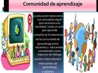 Comunidad de aprendizaje

   La educación tiene entre
       sus conceptos aquel
        que reconoce a la
     sociedad como un ente
           que aprende
    y enseña se fundamenta
      en la comunidad de
      aprendizaje entre
     docentes y educandos,
       considerada como
      espacios de diálogo
    social e intercultural e
       intercambio de
          aprendizaje
          y saberes
 