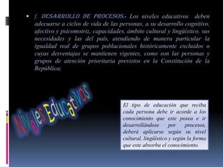 f. Desarrollo de procesos.- Los niveles educativos               deben
  adecuarse a ciclos de vida de las personas, a su desarrollo cognitivo,
  afectivo y psicomotriz, capacidades, ámbito cultural y lingüístico, sus
  necesidades y las del país, atendiendo de manera particular la
  igualdad real de grupos poblacionales históricamente excluidos o
  cuyas desventajas se mantienen vigentes, como son las personas y
  grupos de atención prioritaria previstos en la Constitución de la
  República;




                                     El tipo de educación que reciba
                                     cada persona debe ir acorde a los
                                     conocimiento que este posea e ir
                                     desarrollándose       por    procesos,
                                     deberá aplicarse según su nivel
                                     cultural, lingüístico y según la forma
                                     que este absorba el conocimiento.
 