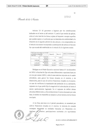 Boletín Oficial Nº 34.268 - Primera Sección (Suplemento)	 21	 Lunes 23 de diciembre de 2019
20
Artículo 25: El gravamen a
indicados en el inciso a) del artículo
por los
será el que resulte de
al ;~,~"ª~1·n -í~Xc:eotosobre el valor total de los
que
en el
a alícuota que se determine de conformidad a lo
de este artículo y los
a continuación del 25 de esta
que exceda del establecido en artículo
nacional hasta el 31 de diciembre
de la facultad de alícuotas diferenciales
un cien por ciento sobre la tasa máxima en el cuadro
para gravar los bienes situados en el y de
para el caso de activos financieros situados en el exrer10r
del de su
de la devolución de hasta el
monto En el de definir dichas
alícuotas diferenciales y a fin de determinar el monto alcanzado por cada
tasa, el mínimo no imponible se restará en
en el país.
término de los bienes
A los fines
activos
en el
situados en el
precedente, se entenderá por
la tenencia de moneda
depositada en entidades bancarias financieras
societarias
IF-2019-112258122-APN-DSGA#SLYT
Página 2Ode 53
 