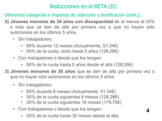 Reducciones en el RETA (II)
Diferentes categorías e importes de reducción o bonificación (cont.):
2) Jóvenes menores de 34...