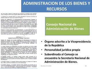Órgano adscrito a la Vicepresidencia de la República Personalidad jurídica propia Subordinada al Consejo se encuentra la Secretaría Nacional de Administración de Bienes. ADMINISTRACION DE LOS BIENES Y RECURSOS Consejo Nacional de Administración de Bienes 03/08/11 Decreto 55-2010 