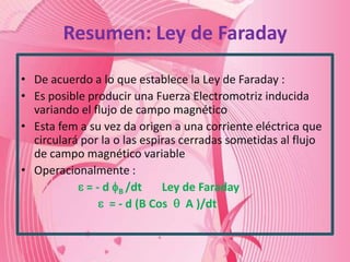 Resumen: Ley de FaradayDe acuerdo a lo que establece la Ley de Faraday :Es posible producir una Fuerza Electromotriz inducida variando el flujo de campo magnéticoEsta fem a su vez da origen a una corriente eléctrica que circulará por la o las espiras cerradas sometidas al flujo de campo magnético variableOperacionalmente : = - d B /dt Ley de Faraday = - d (B Cos A )/dt