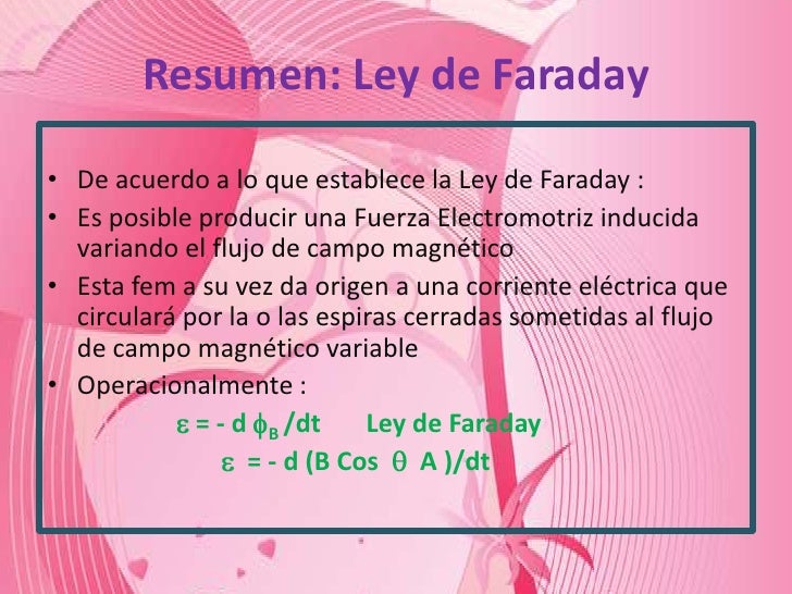 Ley de faraday