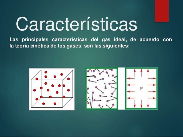 Ley de gas ideal constante universal de gases y gases reales