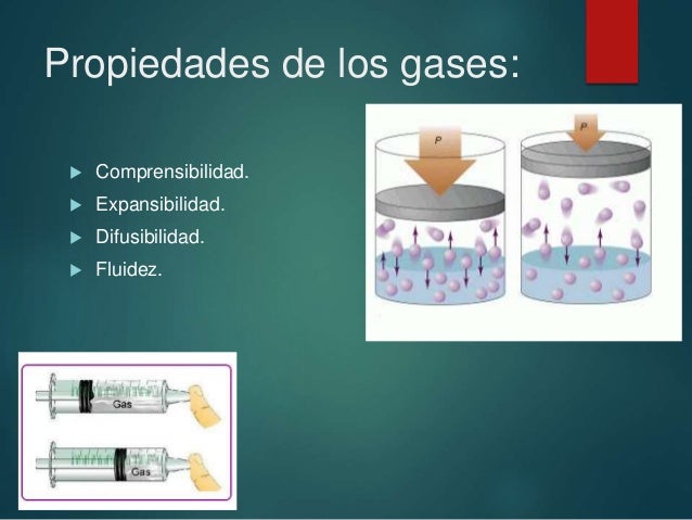 Ley de gas ideal, constante universal de gases y gases reales