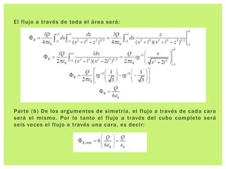 El flujo a través de toda el área será:

Parte (b) De los argumentos de simetría, el flujo a través de cada cara
será el mismo. Por lo tanto el flujo a través del cubo completo será
seis veces el flujo a través una cara, es decir:

 
