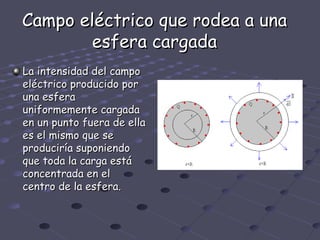 Campo eléctrico que rodea a una
        esfera cargada
La intensidad del campo
eléctrico producido por
una esfera
uniformemente cargada
en un punto fuera de ella
es el mismo que se
produciría suponiendo
que toda la carga está
concentrada en el
centro de la esfera.
 