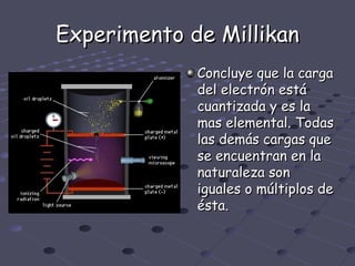 Experimento de Millikan
             Concluye que la carga
             del electrón está
             cuantizada y es la
             mas elemental. Todas
             las demás cargas que
             se encuentran en la
             naturaleza son
             iguales o múltiplos de
             ésta.
 