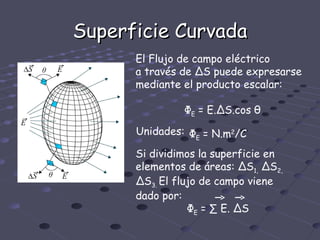 Superficie Curvada
      El Flujo de campo eléctrico
      a través de ΔS puede expresarse
      mediante el producto escalar:

               ΦE = E.ΔS.cos θ
      Unidades: ΦE = N.m2/C

      Si dividimos la superficie en
      elementos de áreas: ΔS1, ΔS2,
      ΔS3. El flujo de campo viene
      dado por:
                 ΦE = ∑ E. ΔS
 