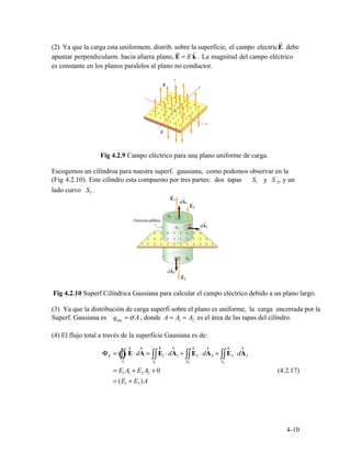 r
r
ˆ
1 2
S3 .
Ò∫∫
r
⋅d
r
= ∫∫E
r
⋅dA
r
+ ∫∫E
r
⋅dA
r
+ ∫∫E
r
⋅dA
r
Φ = E AE 1 1 2 2 3 3
S S1 S2 S3
= E A + E A + 0 (4.2.17)1 1 2 2
(E1 + 2 )= E A
4-10
(2) Ya que la carga esta uniformem. distrib. sobre la superficie, el campo electric.E debe
apuntar perpendicularm. hacia afuera plano, E = E k . La magnitud del campo eléctrico
es constante en los planos paralelos al plano no conductor.
Fig 4.2.9 Campo eléctrico para una plano uniforme de carga.
Escogemos un cilíndroa para nuestra superf. gausiana, como podemos observar en la
(Fig 4.2.10). Este cilíndro esta compuesto por tres partes: dos tapas S y S , y un
lado curvo
Fig 4.2.10 Superf Cilíndrica Gausiana para calcular el campo eléctrico debido a un plano largo.
(3) Ya que la distribución de carga superfi sobre el plano es uniforme, la carga encerrada por la
Superf. Gausiana es enc 1 2q = σ A , donde A A= = A es el área de las tapas del cilíndro.
(4) El flujo total a través de la superficie Gausiana es de:
 