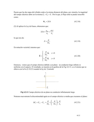 1 2
Φ = 2EA (4.2.18)E
qenc σ A
2EA = =
ε0 ε0
σ
E = (4.2.19)
2ε0
⎧ σ ˆ
⎪ k, z > 0
E
r
= ⎨
⎪ 2ε0
(4.2.20)
⎪−
σ
kˆ, z < 0
⎪ 2ε⎩ 0
σ ⎛ σ ⎞ σ
ΔE = E − E = − − = (4.2.21)z z+ z−
2ε0 ⎝
⎜
2ε0 ⎠
⎟
ε0
4-11
Puesto que las dos tapas del cilíndro están a la misma distancia del plano, por simetría, la magnitud
del campo eléctrico debe ser la misma:E = E = E . Por lo que, el flujo total se puede reescribir
como:
(5) Al aplicar la Ley de Gauss, obtenemos que:
lo que nos da:
En notación vectorial, tenemos que:
Entonces, vemos que el campo eléctrico debido a un plano no conductor largo infinito es
uniforme en el espacio. El resultado, se muestra en la grafica de la Fig 4.2.11, es el mismo que se
obtuvo con la Ec.(2.10.21) usando la ley de Coulomb.
Fig 4.2.11 Campo eléctrico de un plano no conductor infinitamente largo.
Notemos nuevamente la discontinuidad again en el campo eléctrico a media que cruzamos el plano:
 