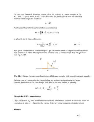 qenc = Q
r r
Φ = ⋅d = E = (4π 2
)Ò∫∫ E A A E rE
S
E =
4πε
Q
0r2
= ke
r
Q
2
, ≥r a (4.2.23)
As in the case of a non-conducting charged plane, we again see a discontinuity in E as we
cross the boundary at r a . The change, from outer to the inner surface, is given by=
Δ = + −
Q
2
=
σ
E E E− = −0
4πε0a ε0
a
4-13
En este caso, la superf. Gausiana es una esféra de radio r a≥ , como muestra la Fig.
4.2.13(b). Ya que el radio de la “ Esféra de Gauss” es grande que el radio del cascarón
esférico, toda la carga esta encerrada:
Puesto que el flujo a través de la superficie Gausiana es de
al aplicar la ley de Gauss, obtenemos
Note que el campo fuera de la esfera es igual a que tendriamos si toda la carga estuviera concentrada
en el centro de la esféra. El comportamiento cualitativo de E como función de r esta graficado
en la Fig. 4.2.14.
Fig. 4.2.14 Campo electrico como función de r debido a un cascarón esférico uniformemente cargado.
Ejemplo 4.4: Esféra no conductora
Carga eléctrica de Q
conductora de radio . Determine the electric field everywhere inside and outside the sphere.
Solución:
+ está uniformemente distribuida sobre todo el volumen de una esféra sólida no
 