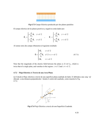 E
r
+ =
⎪
⎨
⎪
⎧
2
σ
ε0
ˆ, z d / 2
, E
r
− =
⎪
⎨
⎪
⎧
−
2
σ
ε0
kˆ, z > −d / 2+ k >
⎪ σ ˆ, z d / 2 ⎪+
σ
kˆ, z < −d / 2− k <
⎪ 2ε ⎪ 2ε⎩ 0 ⎩ 0
⎧0 ,ˆ z d / 2k >
⎪
r ⎪ σ
E = − kˆ, d / 2 > z > −d / 2⎨
⎪ ε0
⎪0 ,ˆ z d / 2⎩ k < −
Note that the magnitude of the electric field between the plates is / 0 , which isE = σ ε
twice that of a single plate, and vanishes in the regions > / 2and < −d / 2.z d z
4-28
Fig 4.7.3 Campo Eléctrico producido por dos planos paralelos
El campo eléctrico de los planos positivos y negativos están dador por:
Al sumar estos dos campo obtenemos el siguiente resultado:
(4.7.1)
4.7.2 Flujo Eléctrico A Travéz de una Area Plana
(a) Calcule el flujo eléctrico a travéz de una superficie plana cuadrada de lados 2l debiiada a una carg +Q
ubicada a una distancia perpendicular l desde el centro del cuadrado, como muestra la Fig.
4.7.4.
Fig 4.7.4 Flujo Eléctrico a travéz de una Superficie Cuadrada
 