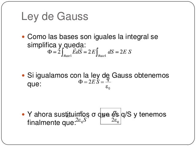 Ley de gauss del