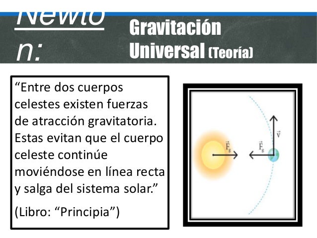 Ley de gravitación universal