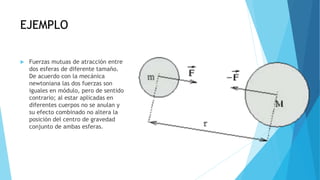 EJEMPLO
 Fuerzas mutuas de atracción entre
dos esferas de diferente tamaño.
De acuerdo con la mecánica
newtoniana las dos fuerzas son
iguales en módulo, pero de sentido
contrario; al estar aplicadas en
diferentes cuerpos no se anulan y
su efecto combinado no altera la
posición del centro de gravedad
conjunto de ambas esferas.
 