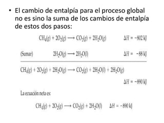 Ley de Hess y Entalpía.pptx