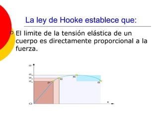 La ley de Hooke establece que:
   El limite de la tensión elástica de un
    cuerpo es directamente proporcional a la
    fuerza.
 