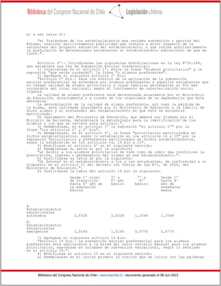 Biblioteca del Congreso Nacional de Chile - www.leychile.cl - documento generado el 08-Jun-2015
e) a ser letra f):
"e) Tratándose de los establecimientos que reciben subvención o aportes del
Estado, realizar maliciosamente publicidad que induzca a error respecto de la
naturaleza del proyecto educativo del establecimiento, o que inhiba arbitrariamente
la postulación de determinados estudiantes al establecimiento educacional de que se
trate.".
Artículo 4º.- Introdúcense las siguientes modificaciones en la ley Nº20.248,
que establece una ley de Subvención Escolar Preferencial:
1) Intercálase en el artículo 1º, entre la frase "alumnos prioritarios" y la
expresión "que estén cursando", la frase "y alumnos preferentes".
2) Agrégase el siguiente artículo 2º bis:
"Artículo 2º bis.- Para los efectos de la aplicación de la subvención
escolar preferencial se entenderá por alumnos preferentes a aquellos estudiantes que
no tengan calidad de alumno prioritario y cuyas familias pertenezcan al 80% más
vulnerable del total nacional, según el instrumento de caracterización social
vigente.
La calidad de alumno preferente será determinada anualmente por el Ministerio
de Educación, directamente o a través de los organismos de su dependencia que éste
determine.
La determinación de la calidad de alumno preferente, así como la pérdida de
la misma, será informada anualmente por el Ministerio de Educación a la familia de
dicho alumno y al sostenedor del establecimiento en que éste se encuentre
matriculado.
Un reglamento del Ministerio de Educación, que deberá ser firmado por el
Ministro de Hacienda, determinará la metodología para la identificación de los
alumnos a los que se refiere este artículo.".
3) Reemplázase, en el artículo 3º la expresión "el artículo 2º" por la
frase "los artículos 2º y 2º bis".
4) Reemplázase, en el artículo 4º, la frase "prioritarios matriculados en
dichos establecimientos, según lo establecido en los artículos 14 y 15" por la
expresión "prioritarios y preferentes matriculados en dichos establecimientos,
según lo establecido en los artículos 14, 14 bis y 15".
5) Modifícase el artículo 6º en el siguiente sentido:
a) Reemplázase su letra a) por la siguiente:
"a) Eximir a los alumnos prioritarios de todo tipo de cobro que condicione la
postulación, ingreso o permanencia del alumno en ese establecimiento.".
b) Sustitúyese su letra d) por la siguiente:
"d) Retener en el establecimiento a los y las estudiantes, de conformidad a lo
dispuesto en el artículo 11 del decreto con fuerza de ley Nº2, de 2009, del
Ministerio de Educación.".
6) Sustitúyese la tabla del artículo 14 por la siguiente:
Desde 1º nivel 5º y 7º y Desde 1º
de transición 6º año 8º hasta 4º
hasta 4º año de básico básico año de
la educación enseñanza
básica media
A.
Establecimientos
educacionales
autónomos 2,0328 2,0328 1,3548 1,3548
B.
Establecimientos
educacionales
emergentes 1,0164 1,0164 0,6774 0,6774
7) Agrégase el siguiente artículo 14 bis:
"Artículo 14 bis.- La subvención escolar preferencial para los alumnos
preferentes será equivalente a la mitad del valor unitario mensual para los alumnos
prioritarios, expresado en unidades de subvención educacional, según lo señalado
en el artículo 14.".
8) Modifícase el artículo 15 en el siguiente sentido:
a) Reemplázase en el inciso primero la oración que se inicia con las palabras
 