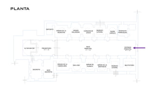 NAVE
PRINCIPAL
N P T = -0,63
SEÑOR DE
HUANCA
BAUTISTERIOINGRESO
LATERAL
SEÑOR DE LA
SENTENCIA
ENTRADA
PRINCIPAL
N P T = - 0,42
DESPACHO
PARROQUIAL
PADRE
URRACA
INGRESO
LATERAL
ALTAR MAYOR
SAN JOSE
VIRGEN DE LA
CANDELARIA
ANTE
SACRISTIA
CORAZON DE
JESUS
VIRGEN
DOLOROSA
PRESBITERIO
N P T = - 0,28
VIRGEN DE LA
ASUNCION
DEPOSITO
SACRISTIA
PLANTA DE DISTRIBUCION
PLANTA
 