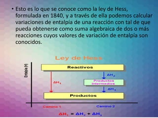 • Esto es lo que se conoce como la ley de Hess,
formulada en 1840, y a través de ella podemos calcular
variaciones de entalpía de una reacción con tal de que
pueda obtenerse como suma algebraica de dos o más
reacciones cuyos valores de variación de entalpía son
conocidos.
 