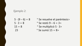 Ejemplo 2:
5 · (9 – 6) + 8 ° Se resuelve el paréntesis>
5 · 3 + 8 ° Se restó 9 – 6 = 3>
15 + 8 ° Se multiplicó 5 · 3>
23 ° Se sumó 15 + 8>
 