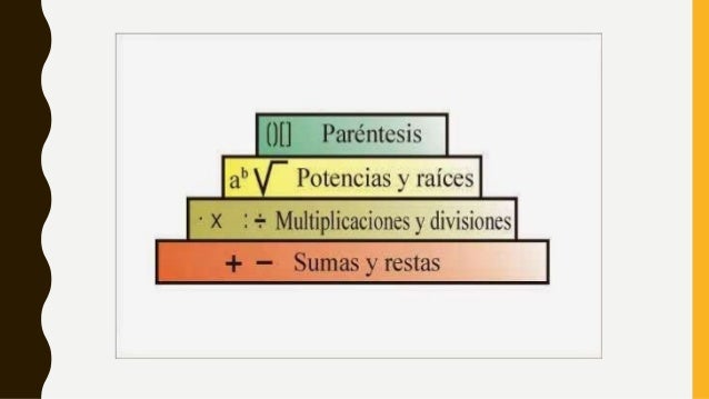 Ley de la jerarquÍa de las operaciones