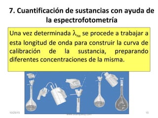 7. Cuantificación de sustancias con ayuda de
la espectrofotometría
Una vez determinada λmax se procede a trabajar a
esta longitud de onda para construir la curva de
calibración de la sustancia, preparando
diferentes concentraciones de la misma.
10/25/15
Free Template from
www.brainybetty.com
15
 