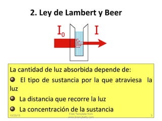 2. Ley de Lambert y Beer
La cantidad de luz absorbida depende de:
El tipo de sustancia por la que atraviesa la
luz
La distancia que recorre la luz
La concentración de la sustancia
10/25/15
Free Template from
www.brainybetty.com
3
 
