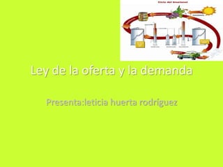 Ley de la oferta y la demanda

  Presenta:leticia huerta rodríguez
 