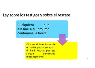 Ley del casamiento de las herederas