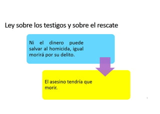 Ley del casamiento de las herederas