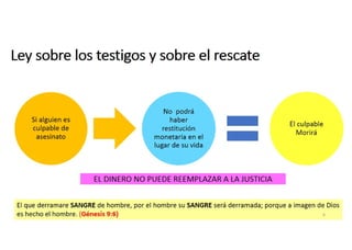 Ley del casamiento de las herederas