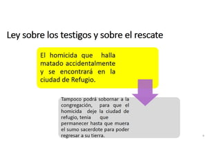 Ley del casamiento de las herederas