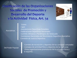 Asociativas
-Clubes
-Ligas
-Asociaciones Deportivas Estadales
-Federaciones Deportivas Nacionales
-Comités Olímpico y Paralímpico de Venezuela
-Comisiones Nacionales del Movimiento Deportivo Asociativo
Comisión de Justicia Deportiva
Del Poder Popular
-Comités de recreación y deportes de los consejos comunales
-Consejos de actividad física y deportes de las comunas
-Otras organizaciones promotoras de la actividad física y
El deporte.
 