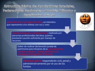 Junta Directiva y Consejo Contralor, un miembro
que represente a los atletas con voz y voto
Gestión Financiera y administrativa: realizada por
personas profesionales del área, quienes
prestarán caución suficiente por manejo de
recursos
Deber de realizar declaración jurada de
patrimonio para titulares de la junta directiva,
consejo contralor, consejo de honor y el
encargado de la gestión financiera
Administradores responderán civil, penal y
administrativamente por el uso de los
fondos
 