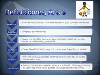 Deportista
• Realiza habitualmente actividades deportivas para competir o recrearse
Deportista
Profesional
• Compite y es remunerado
Practicante
• Ejecuta una actividad física y persigue recreación, salud, interacción,
hábitos de ciudadanía y convivencia.
Entrenador
deportivo
• Ejerce dirección, instrucción y entrenamiento a deportistas o atletas.
Instructor
• Persona natural, acreditada para instruir la práctica de actividades
físicas o deportivas
Juez o árbitro
• Persona natural que se dedica a cuidar la aplicación de las reglas de una
disciplina deportiva antes, durante y después de una competencia
 