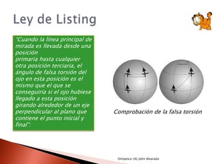 “Cuando la línea principal de
mirada es llevada desde una
posición
primaria hasta cualquier
otra posición terciaria, el
ángulo de falsa torsión del
ojo en esta posición es el
mismo que el que se
conseguiría si el ojo hubiese
llegado a esta posición
girando alrededor de un eje
perpendicular al plano que      Comprobación de la falsa torsión
contiene el punto inicial y
final”:




                                 Ortoptica-UG John Alvarado
 