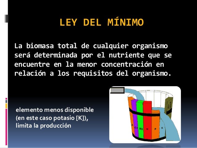Ley del minimo y la ley de tolerancia 2do parcial