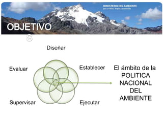 OBJETIVOSEl ámbito de la POLITICANACIONALDELAMBIENTE