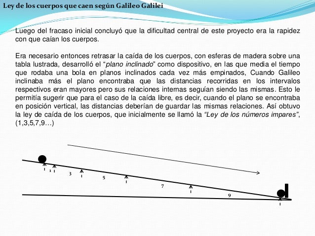 El Movimiento De Los Cuerpos Que Caen