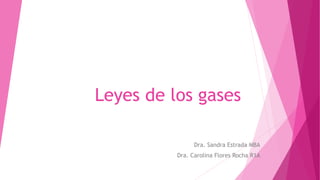 Leyes de los gases
Dra. Sandra Estrada MBA
Dra. Carolina Flores Rocha R1A
 