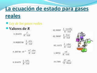 Ley de los Gases Ideales | PPT