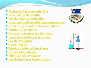 La ley de los gases ideales
La ecuación de estado
Teoría cinética molecular
La ecuación de estado para gases reales
Ecuación general de los gases ideales
Formas alternativas
Procesos gaseosos particulares
Leyes de Charles y Gay-Lussac
Ley de Avogadro
Gases Ideales
Teoría Cinética de los Gases
Densidad de un gas
Hipótesis de Avogadro
Ley de los Gases Generalizada
 