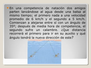 En una competencia de natación dos amigos
parten lanzándose al agua desde una balsa al
mismo tiempo; el primero nada a una velocidad
promedio de 6 km/h y el segundo a 5 km/h.
Comienzan a alejarse entre sí con un ángulo de
35º; después de media hora de competencia, el
segundo sufre un calambre. ¿Que distancia
recorrerá el primero para ir en su auxilio y qué
ángulo tendrá la nueva dirección de este?
 