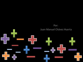 Ley de los signos
Por:
Juan Manuel Chávez Huerta
 